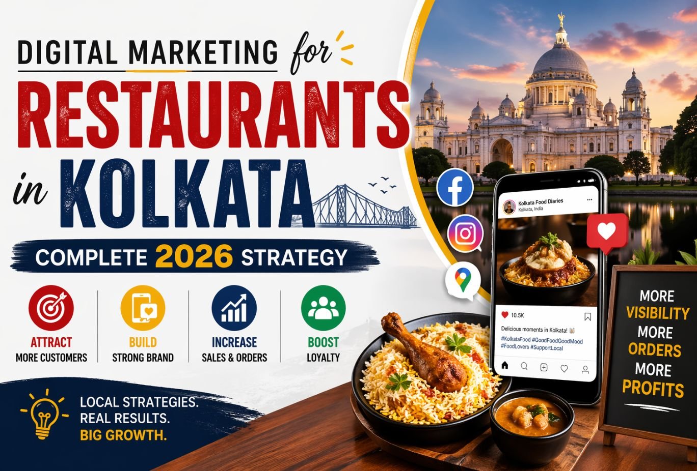 Digital Marketing for Restaurants in Kolkata 2026 Strategy