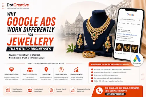  Google Ads For Jewellery Businesses In Kolkata: Festival And Wedding Season Guide 2026 