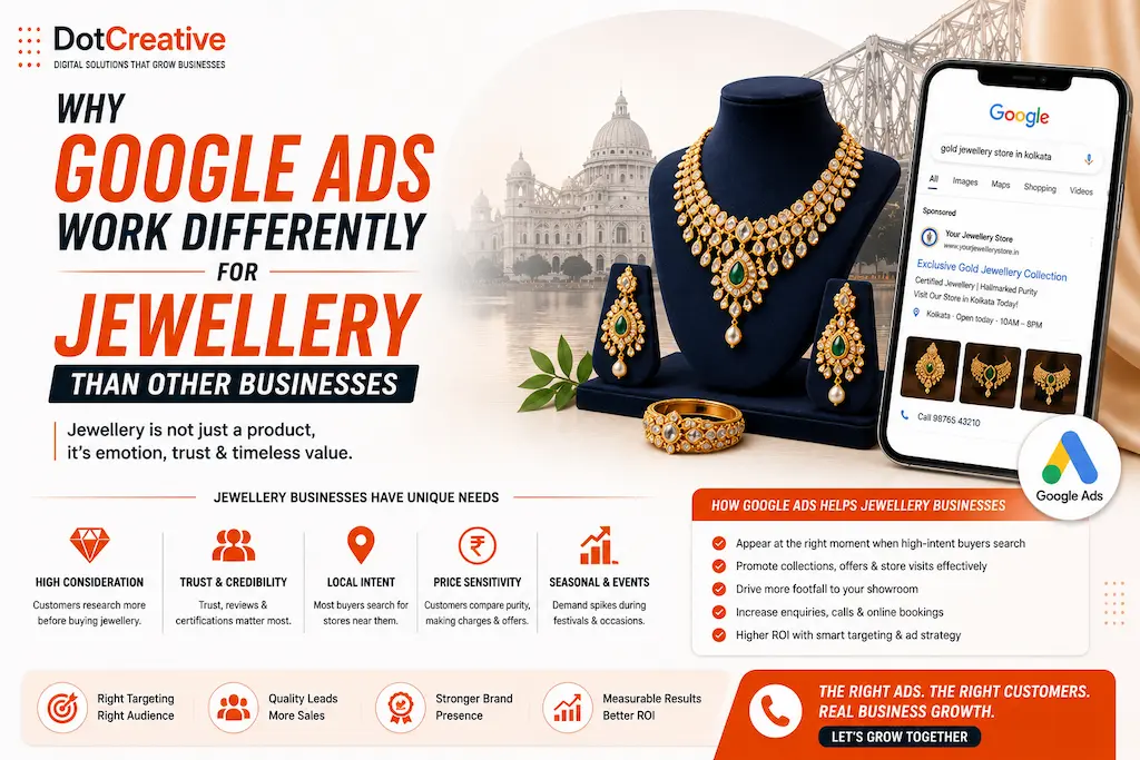 Google Ads for Jewellery Businesses in Kolkata: Festival and Wedding Season Guide 2026