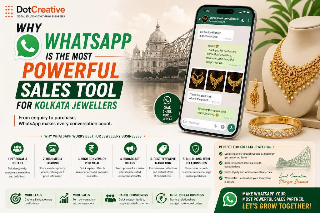 WhatsApp Marketing for Jewellery Shops in Kolkata: Build Loyalty and Drive Repeat Sales 2026