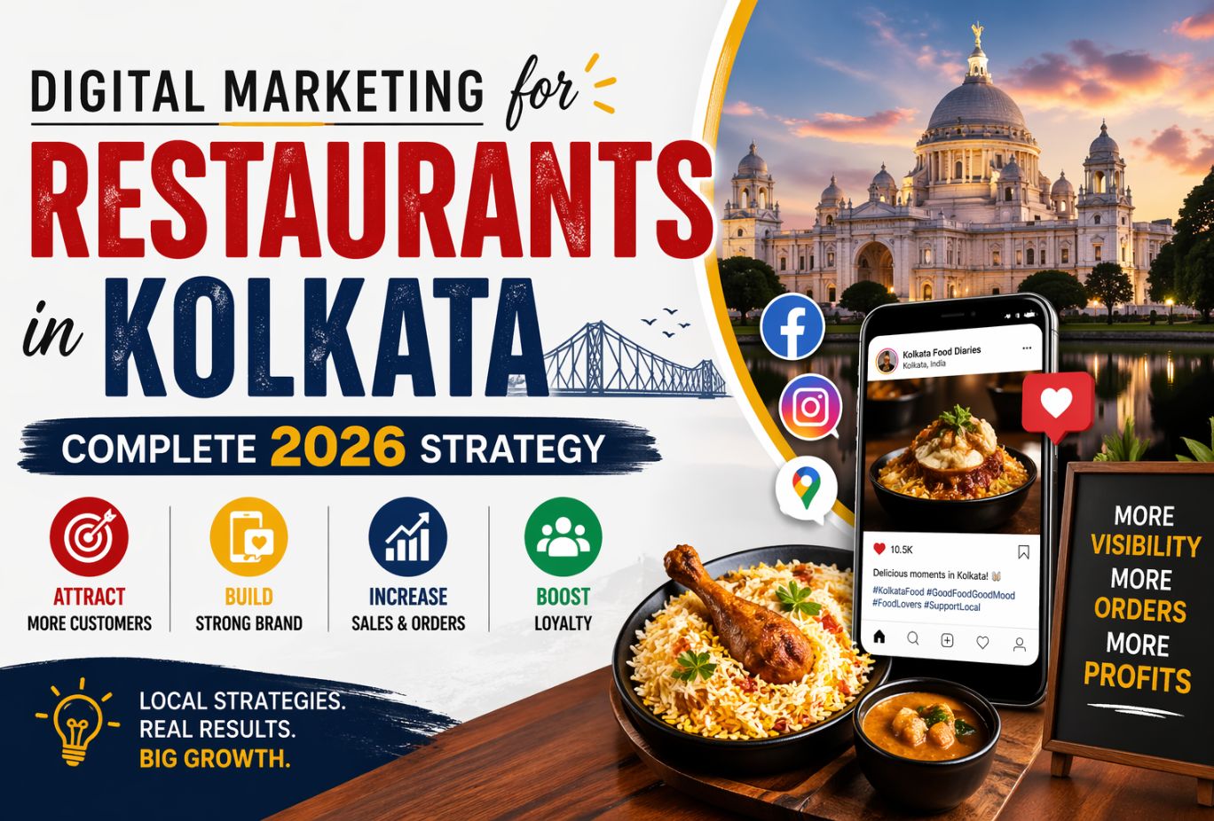 Digital Marketing for Restaurants in Kolkata - Complete 2026 Strategy
